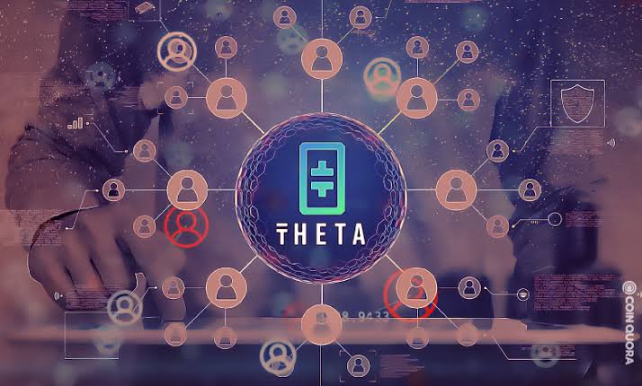 theta-network